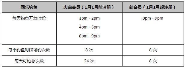 影片《冲天飞豹》讲述的是中国人平易近解放军空军前后两代试飞员若何飞出中国第一架国产战役机飞豹的故事。首席试飞员孔凡和其战友凌知远情同师徒，但却性情悬殊。年长的孔凡沉稳执著，年青的凌知远血气方刚。因为工作性质的要求，他们随时都将面对存亡的考验。作为一个通俗人他们既有对夸姣恋爱寻求，也有对家庭亲人的眷恋。但为了把握第一架国产战役机飞豹的所有手艺数据，他们掉臂小我的得掉和安危，一次次地从掉败中寻觅经验，终究顺遂完成了飞豹的试飞工作。